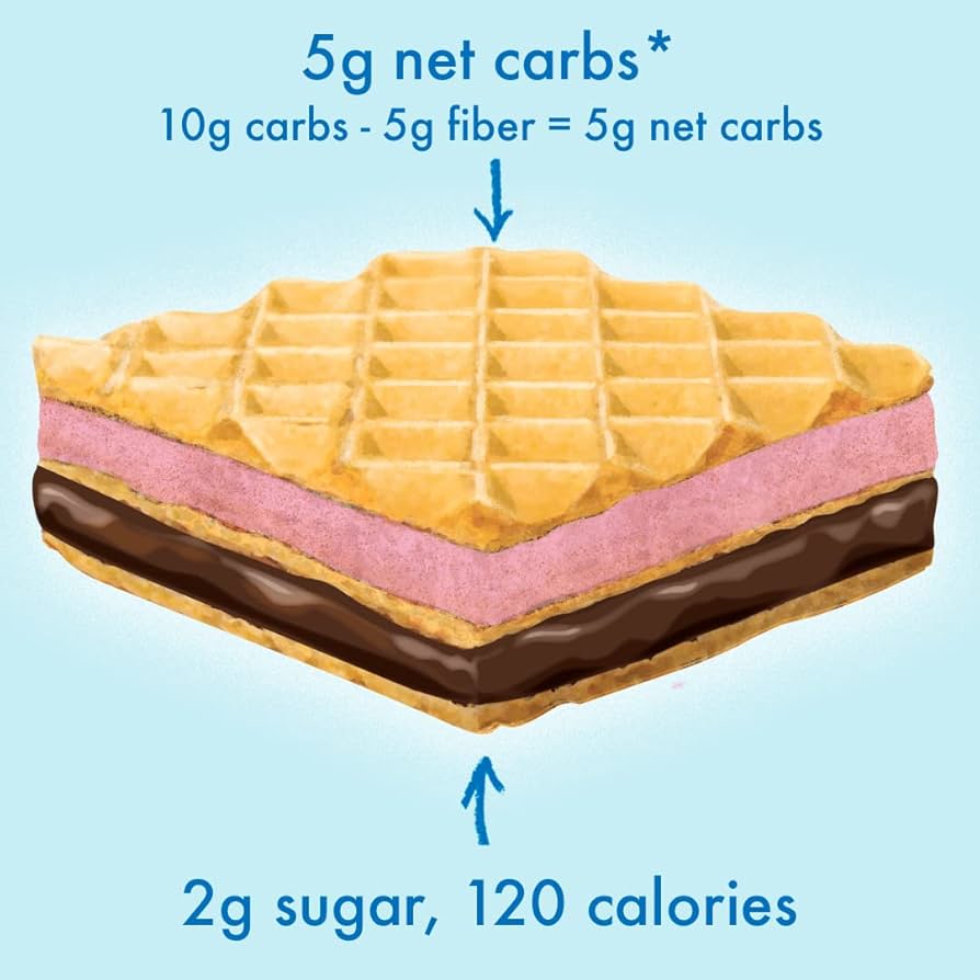 Rip Van Raspberry & Dark Chocolate Wafer Cookies - Keto, Non-GMO, Healthy Snacks, Low Carb & Low Sugar (2g), Low Calorie, Vegan - includes 16