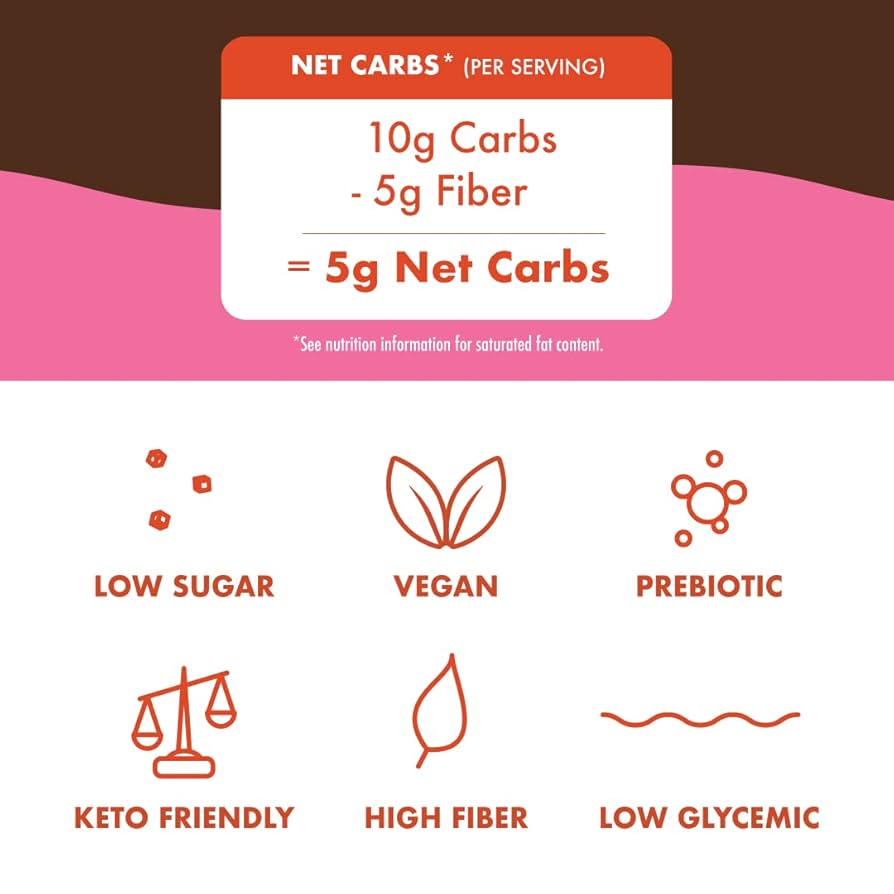 Rip Van Raspberry & Dark Chocolate Wafer Cookies - Keto, Non-GMO, Healthy Snacks, Low Carb & Low Sugar (2g), Low Calorie, Vegan - includes 16