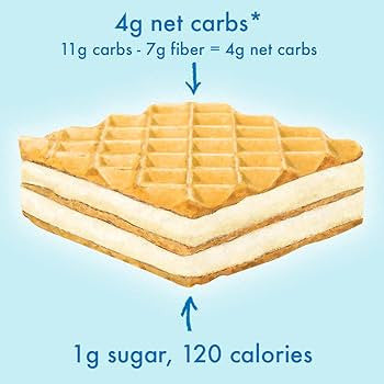 Rip Van Vanilla Wafer Cookies - Keto, Non-GMO, Healthy Snacks, Low Carb & Low Sugar (2g), Low Calorie, Vegan - includes 16 - Pack of 3