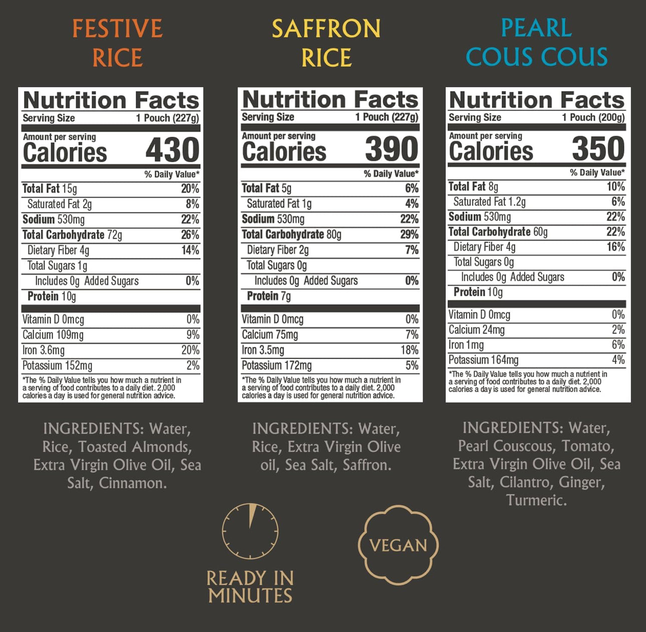 Mina Saffron Rice, Festive Rice, Pearl Couscous, Variety Pack - Pack of 6 - Ready to Eat, Microwavable, Couscous Pearls, Side Dishes, Vegan Protein, Non-GMO, Kosher