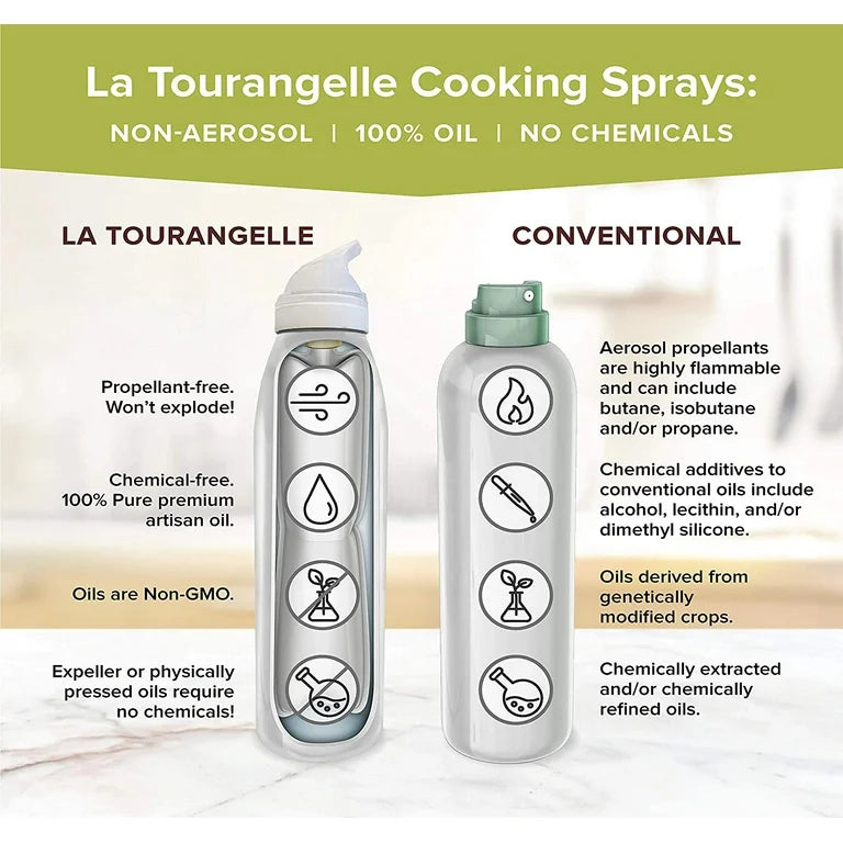 La Tourangelle White Truffle Cooking Spray, Complex Gourmet Earthy Flavor for Spraying