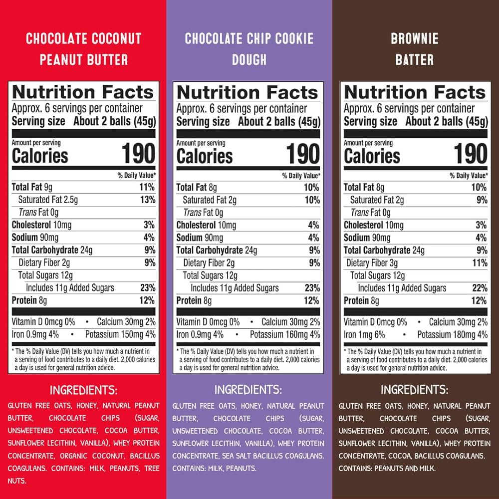 simplyFUEL Chocolate Protein Ball Variety Pack - Whole Food Balls with Probiotics - 8g Protein Snack - Gluten Free Energy Balls - Pack of 3