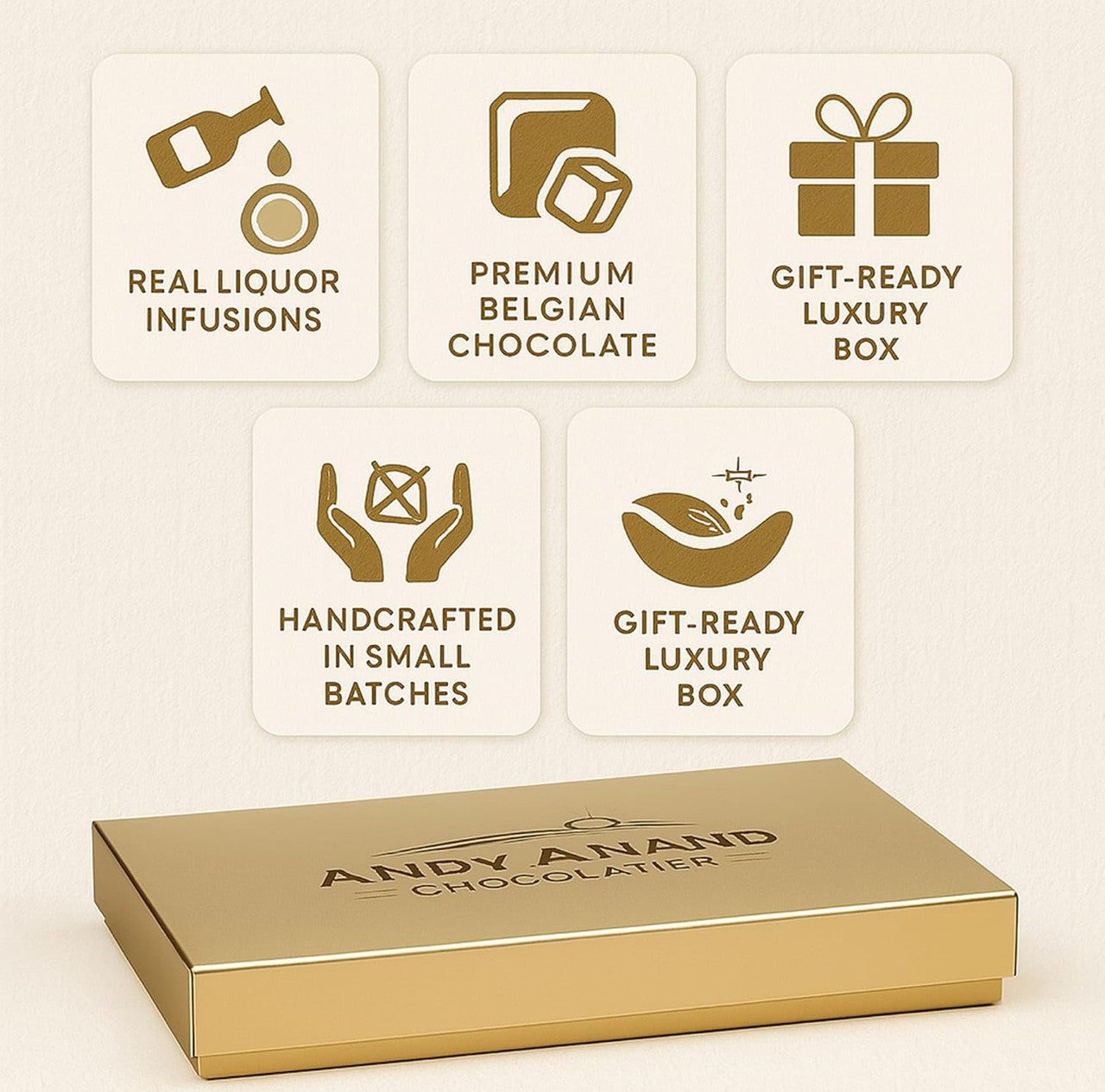 Andy Anand Chocolatier Champagne, Rum, Irish Cream & Kahlua Belgian Chocolate Truffles - Gluten Free Delicious & Divine Gourmet Liqueur Assortment - Perfect for Chocolate Lovers - includes 24