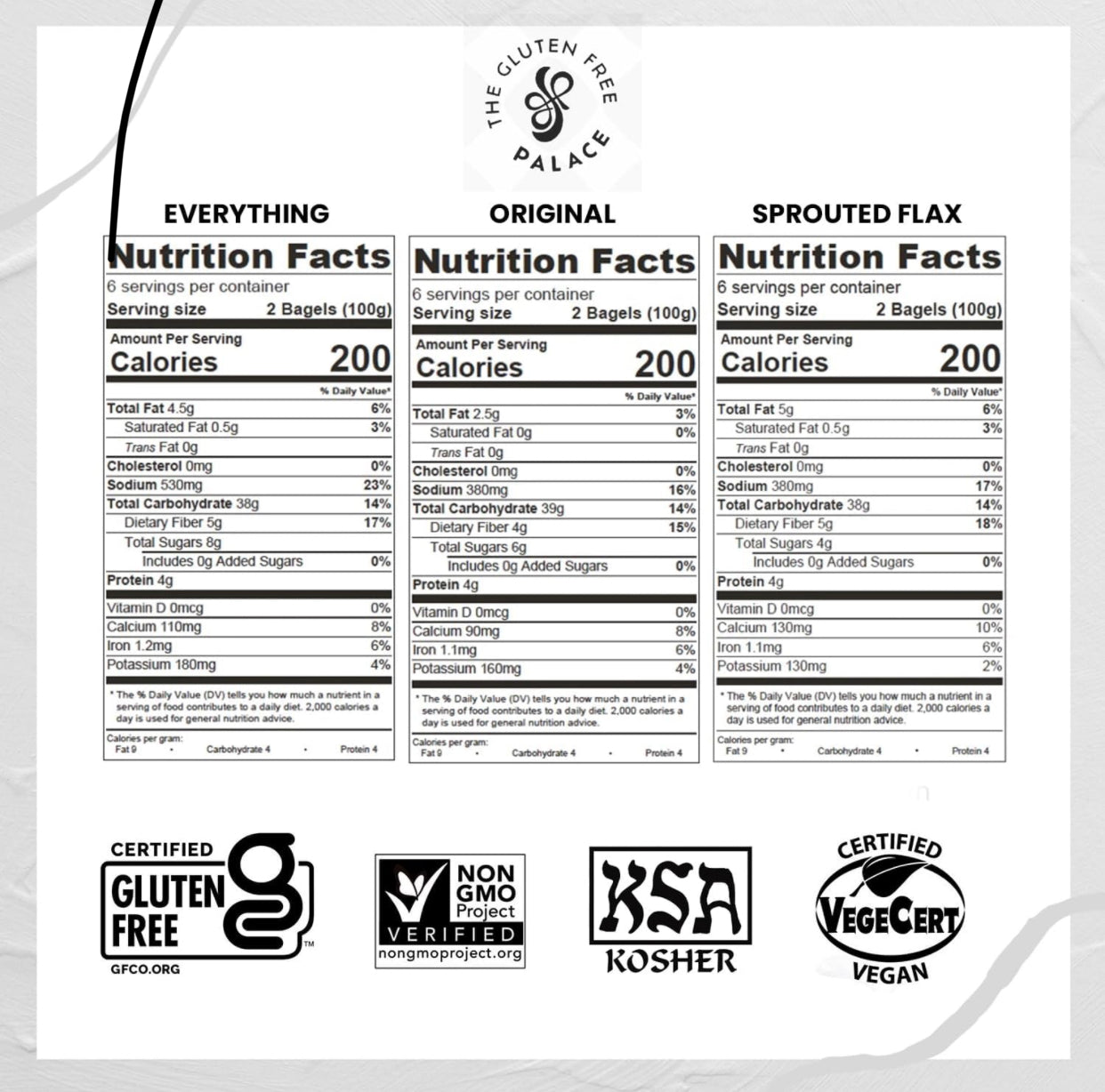 O’Doughs Sprouted Everything Bagels - Gluten Free - Pack of 3