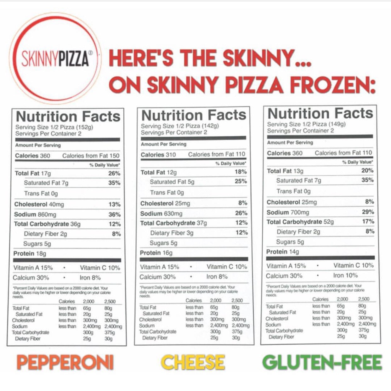 Skinny Pizza Mozzarella & Provolone Cheese - 6 pack