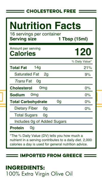 Keto Certified -  Olive & Avocado Oils -  Yo Mama's Foods