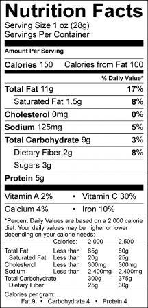 Organic Raw Spicy "Santa Fe" Trail Mix