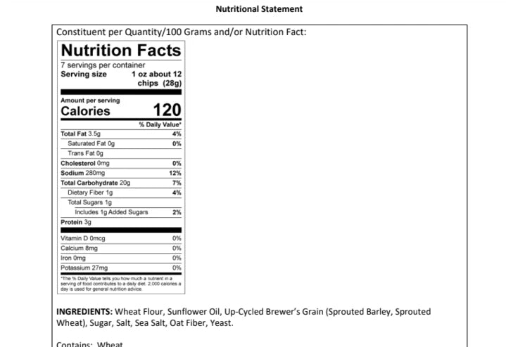 Sea Salt Pita Chips - Brewer's Crackers