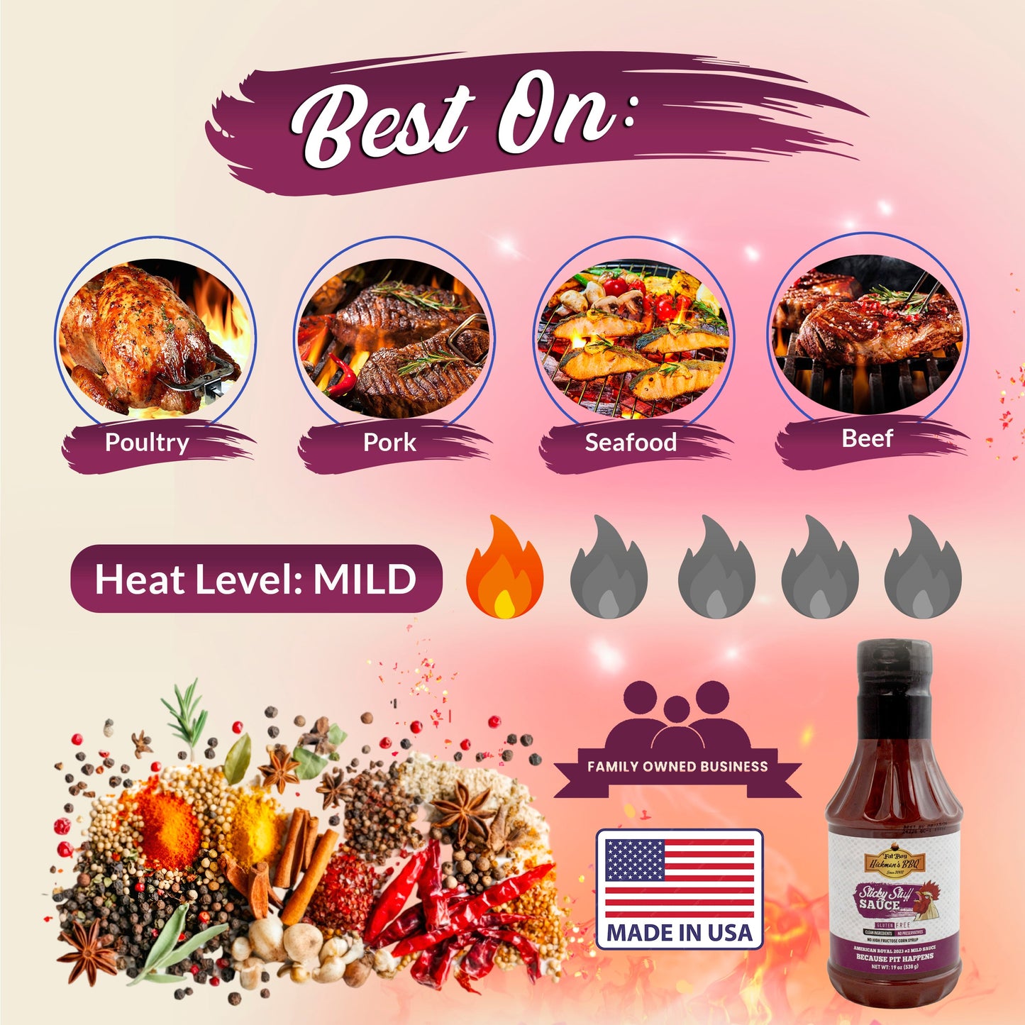 Sticky Stuff Gluten Free Natural BBQ Sauce 19 oz - Pack of 2