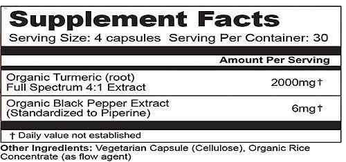 1 BOTTLE OF TURMERIC AND BIOTIC BALANCE