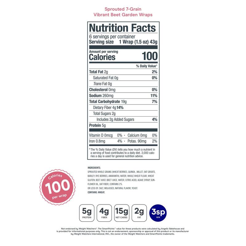 Sprouted Whole Grain Beet Wraps Tortillas