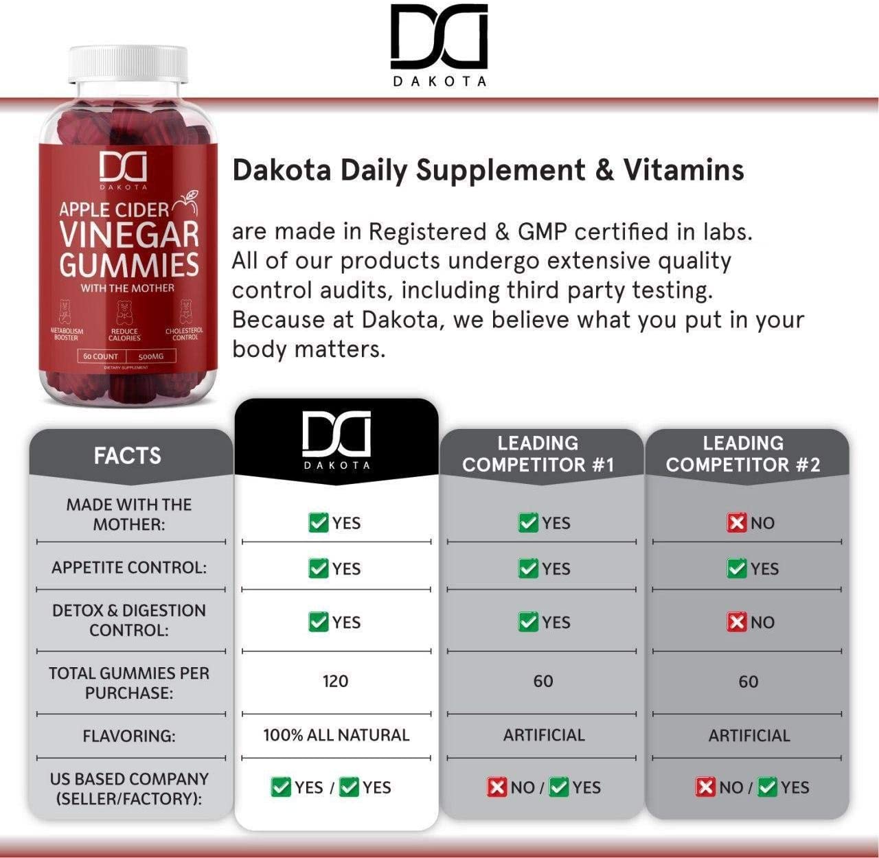 Apple Cider Vinegar Gummies for Weight Loss with The Mother - 2 Pack