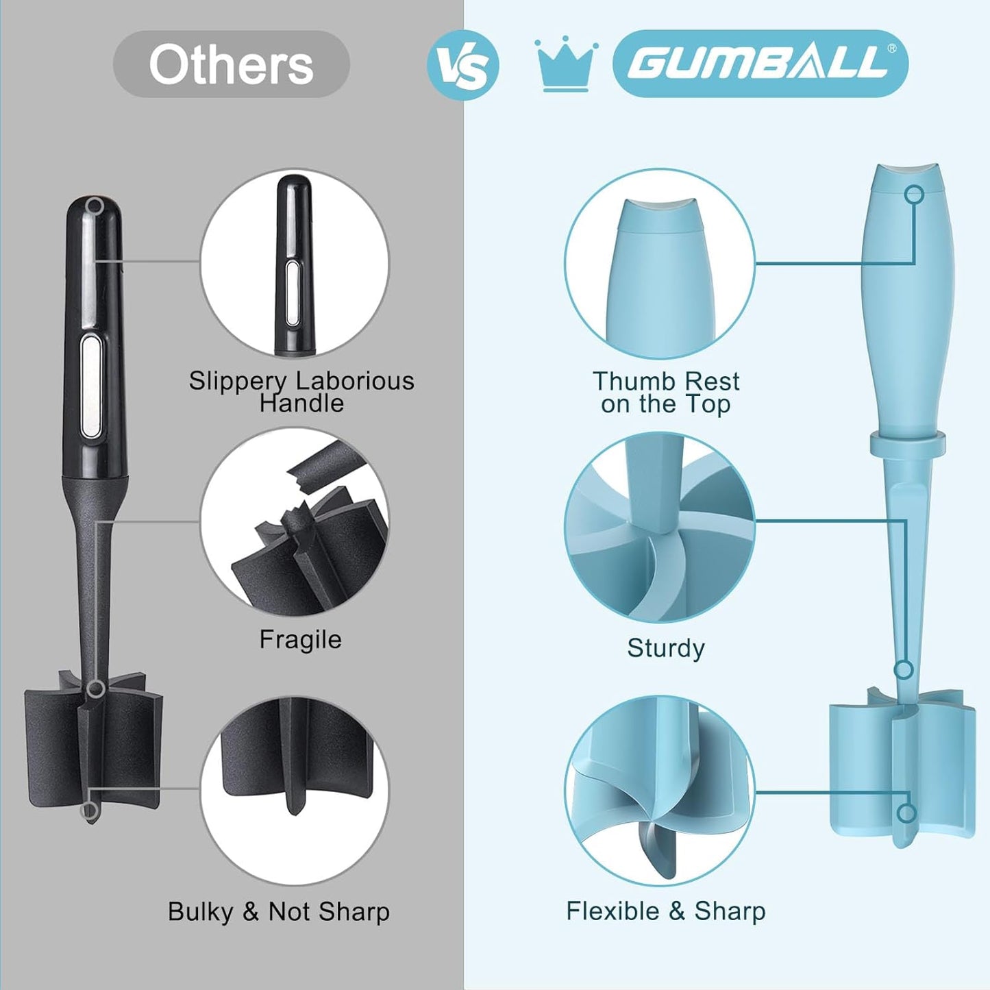 Meat Chopper Masher, 5 Curve Blades  - Pack of 2