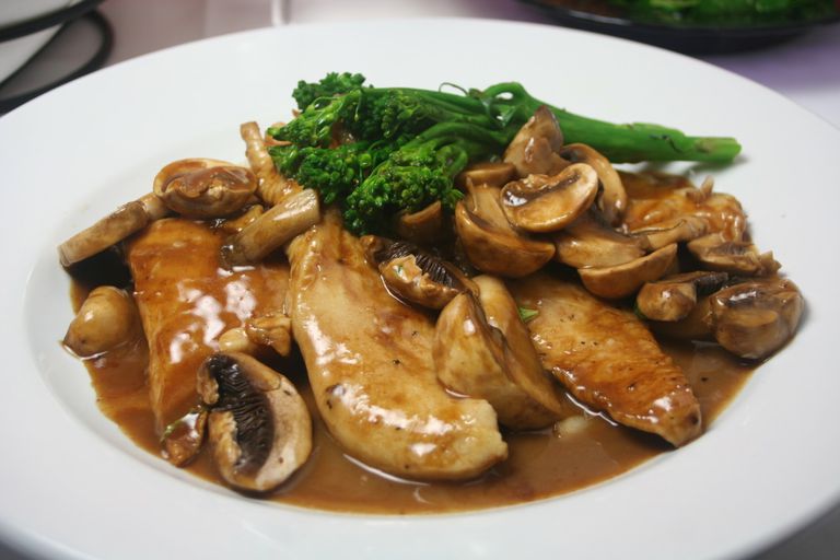 Low Carb / Keto Chicken Marsala (GF)