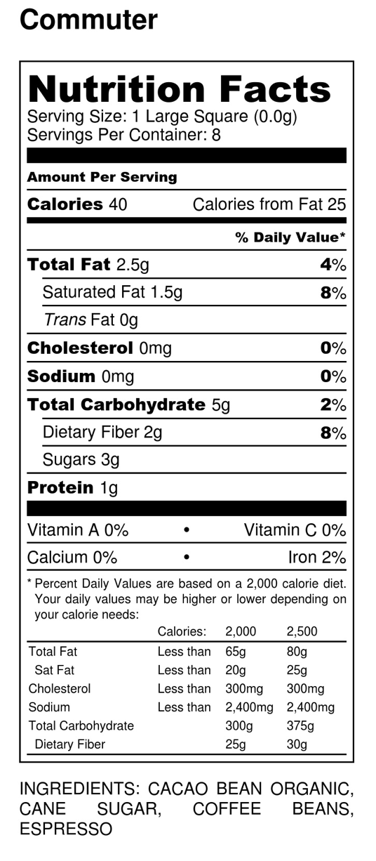 The Springtime Quintet - Variety 5 Chocolate Bars