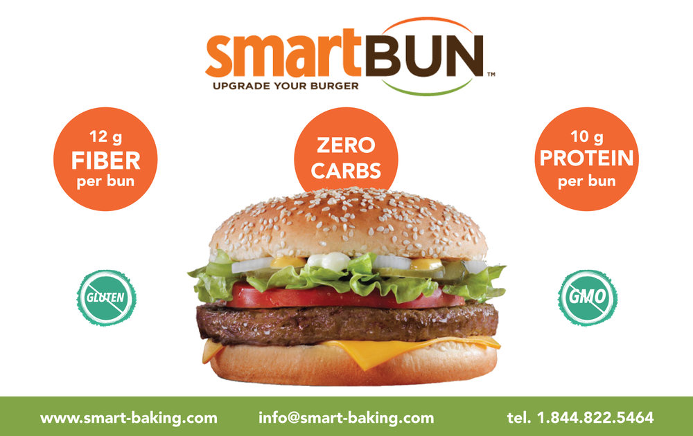 Three Shippers of Smartcakes®