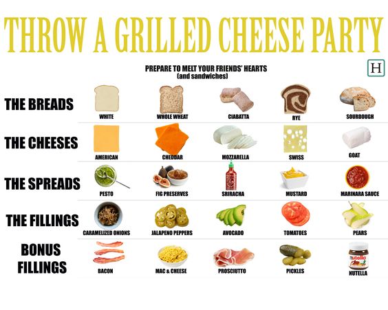 Grilled Cheese Party Event