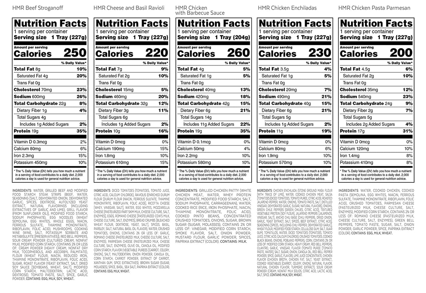 HMR Ultimate Entree Variety Pack, 14 Different Meals, 7-8oz. Servings, 14 Meals