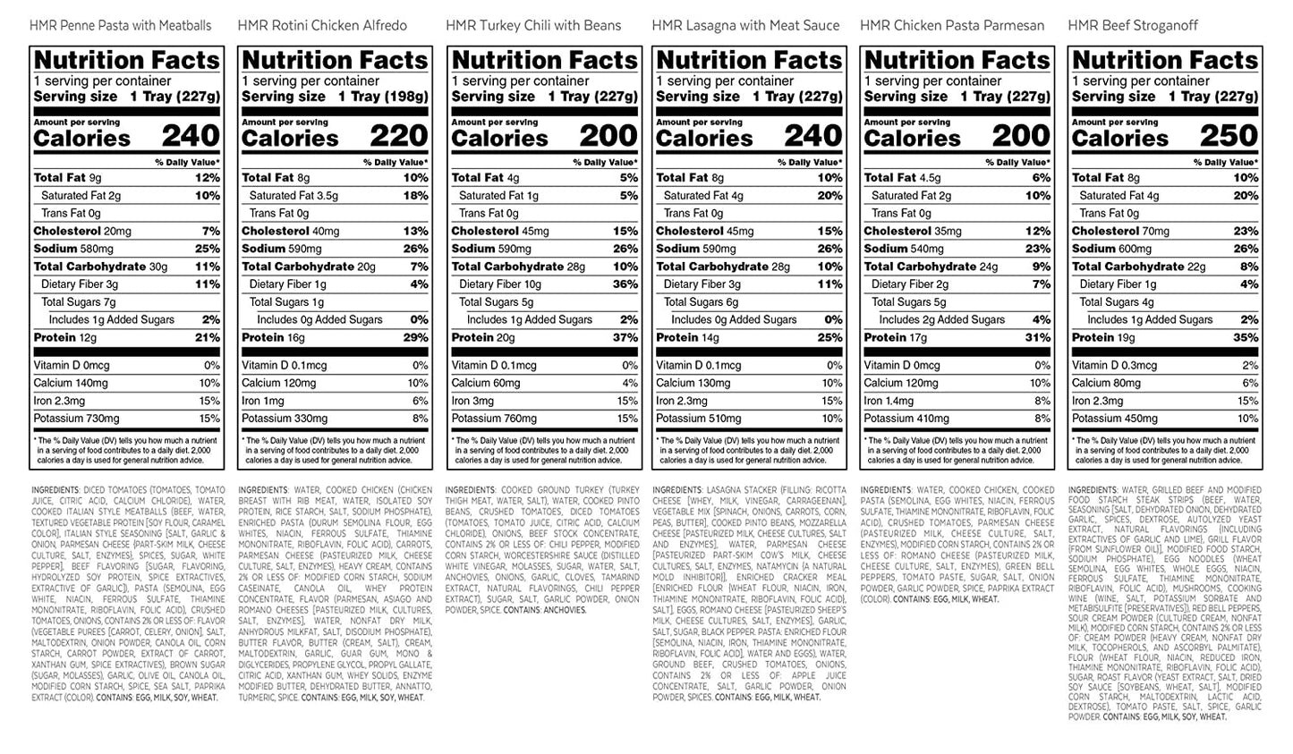 HMR Customer Favorites Entree Pack - 6 Meals