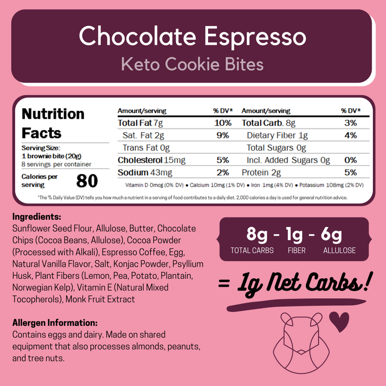 Chocolate Espresso Keto Cookie Bites