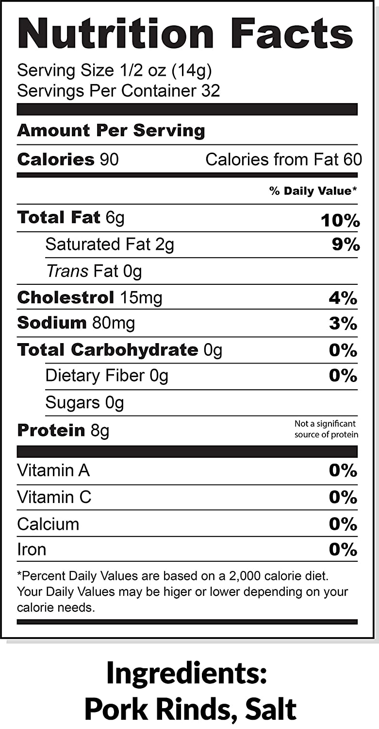Pork Panko 0 Carb Pork Rind Breadcrumbs Bulk - Keto, Paleo Friendly, Naturally Gluten Free - 6 lbs