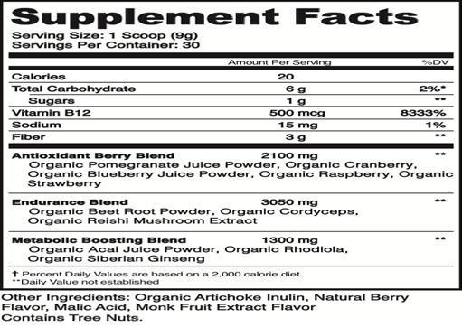 ORGANIFI GREEN JUICE PLUS RED JUICE BUNDLE