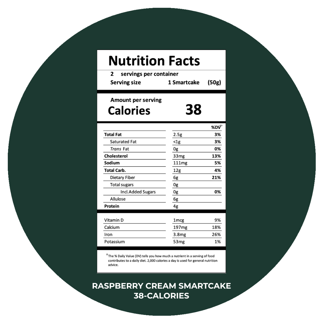 raspberry cream smartcakes gluten free keto nutrition facts