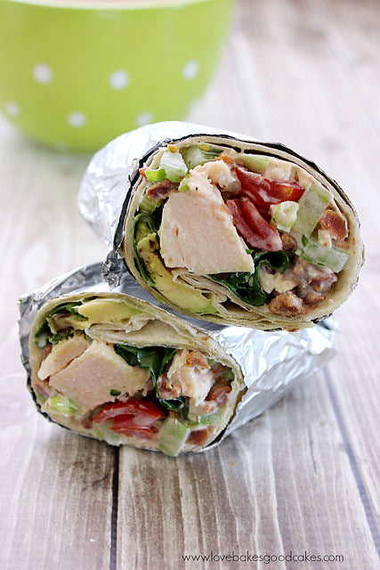 Bacon Lettuce Avocado Tomato Chicken Salad Wraps